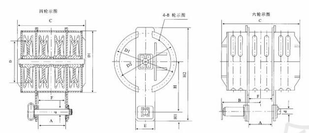 QHQ型卷扬启闭机动滑轮主要技术参数