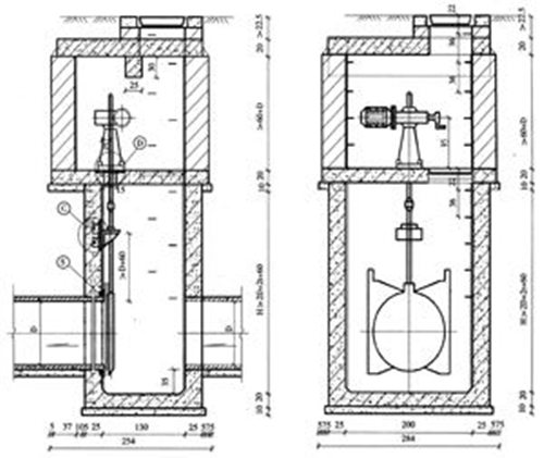污水铸铁闸门止水原理及结构图 污水铸铁闸门止水原理及结构图