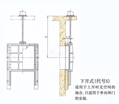 2米×2米铸铁闸门生产厂家安装结构简图 2米×2米铸铁闸门生产厂家安装结构简图