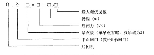卷扬式启闭机型号代号表示方法 卷扬式启闭机型号代号表示方法