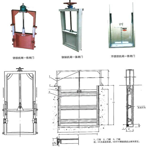 渠道闸门安装结构组件及结构图 渠道闸门安装结构组件及结构图