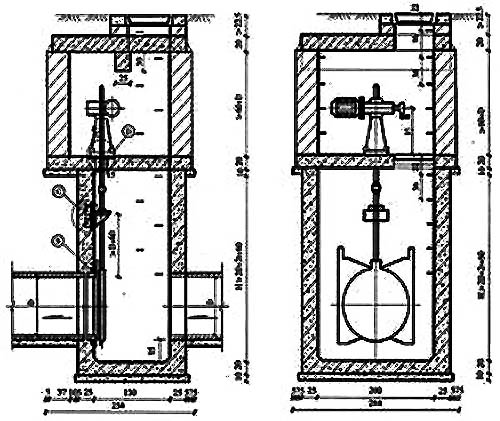 SSYZ型双止水渠道闸门安装结构图 SSYZ型双止水渠道闸门安装结构图