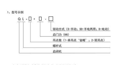 手电两用螺杆启闭机型号说明 手电两用螺杆启闭机型号说明