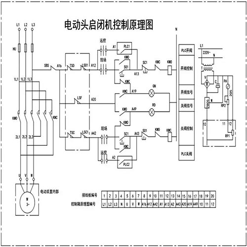 电动启闭机控制原理图,品牌厂家讲解 电动启闭机控制原理图,品牌厂家讲解