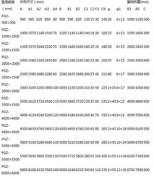 水库平面铸铁闸门规格参数 水库平面铸铁闸门规格参数