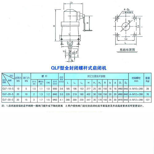 封闭螺杆式启闭机常见型号参数及结构图