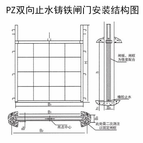 铸铁闸门图解 铸铁闸门图解