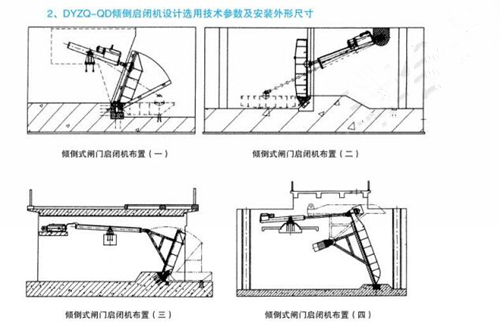 翻板闸门液压启闭机图解 翻板闸门液压启闭机图解