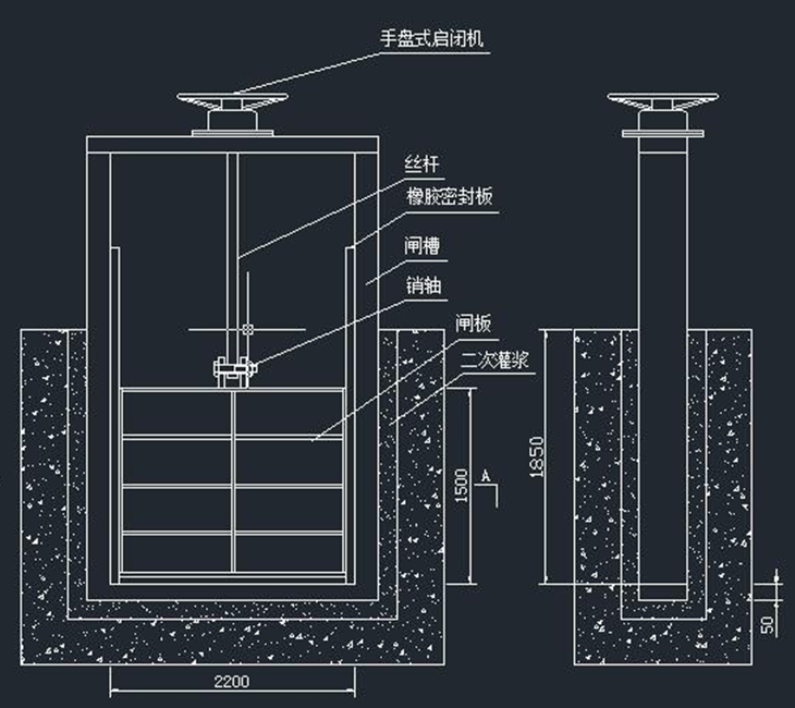 临汾机闸一体式铸铁闸门安装图 临汾机闸一体式铸铁闸门安装图