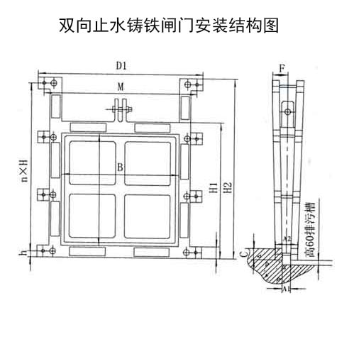 长春反向止水铸铁闸门工作原理及结构图 长春反向止水铸铁闸门工作原理及结构图